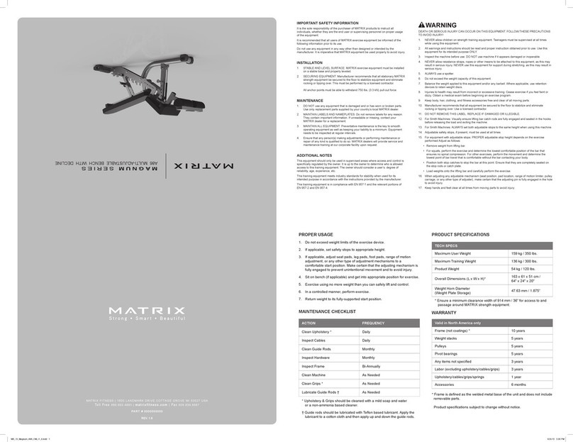 Matrix MAGNUM SERIES User manual