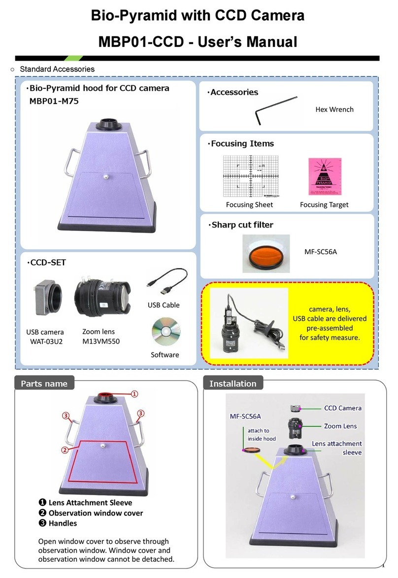MeCan MBP01-CCD user manual