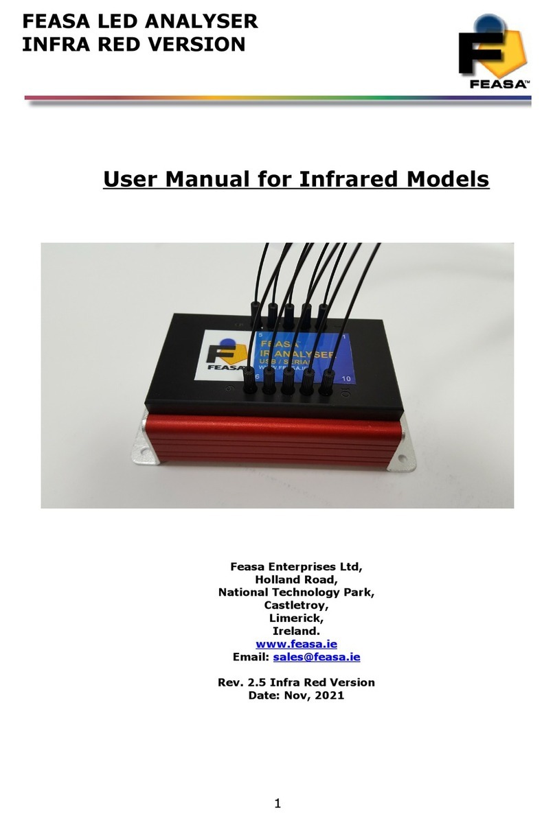 Feasa 10-IR user manual