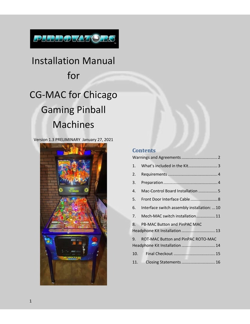 Pinnovators CG-MAC User manual