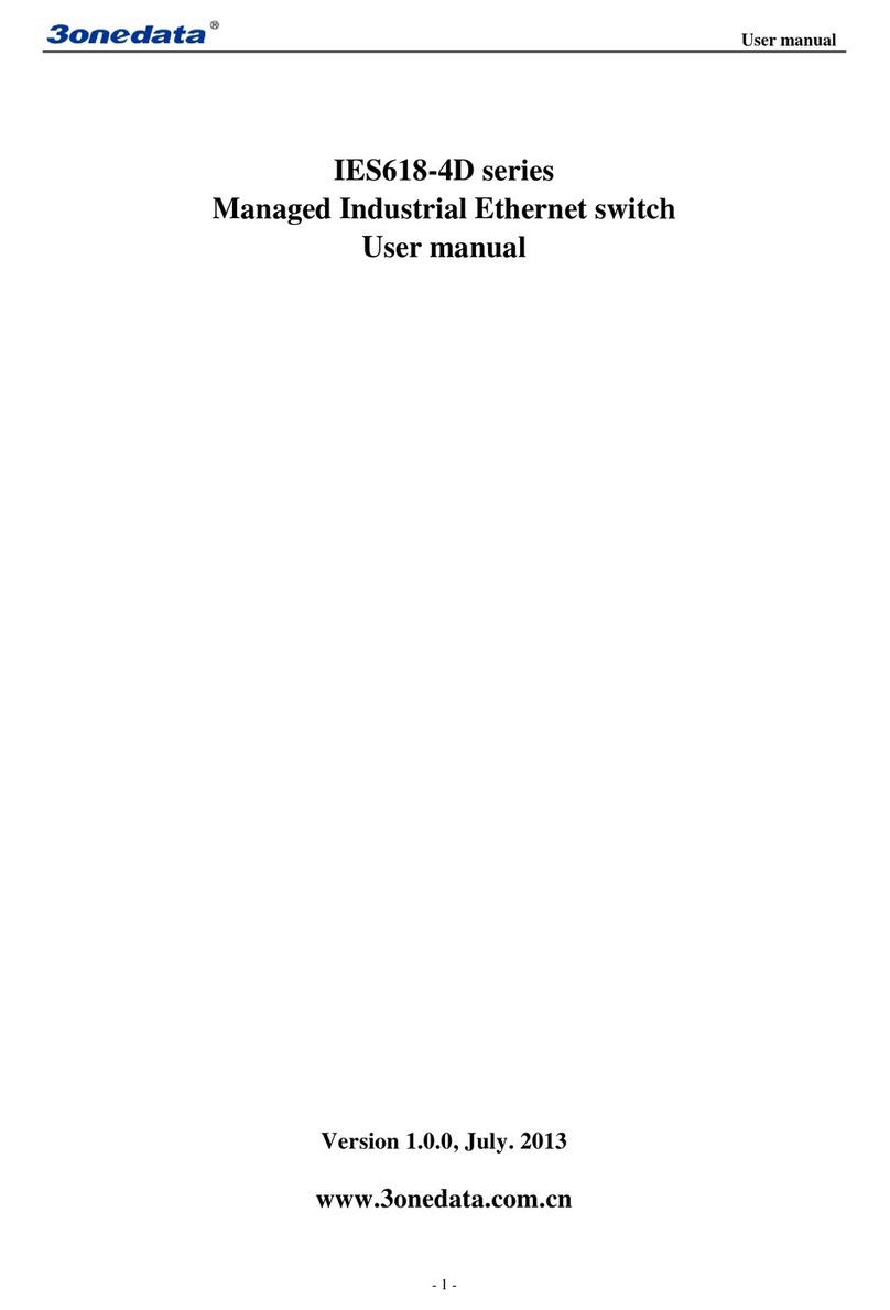 3One data IES618-4D Series User manual
