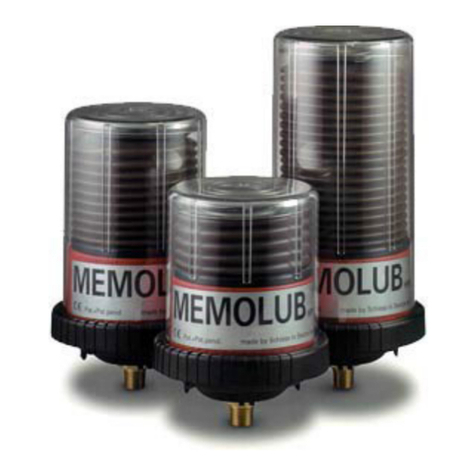 MEMOLUB PLCD User manual