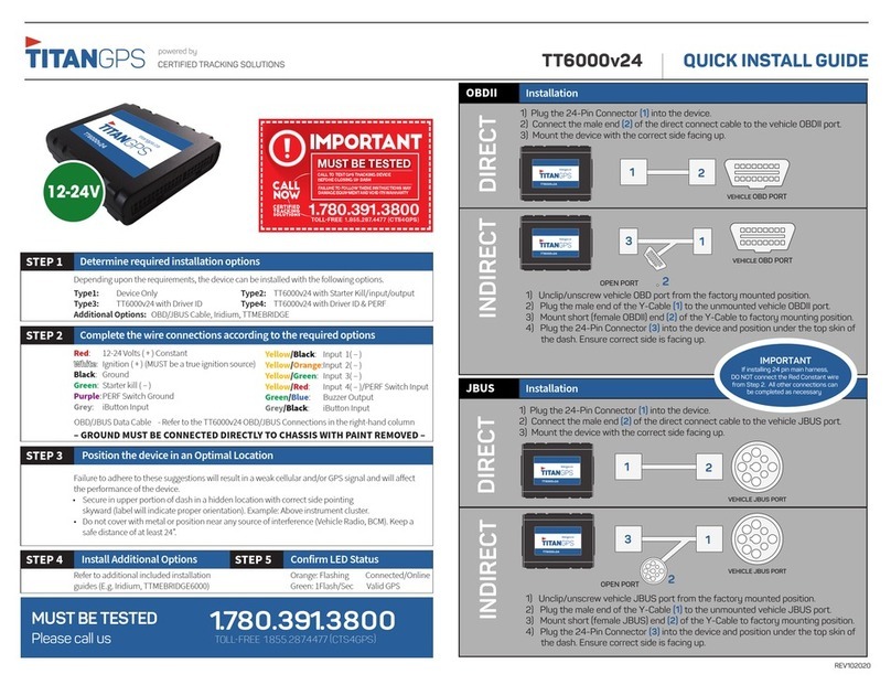 TitanGPS TT6000v24 Quick install guide
