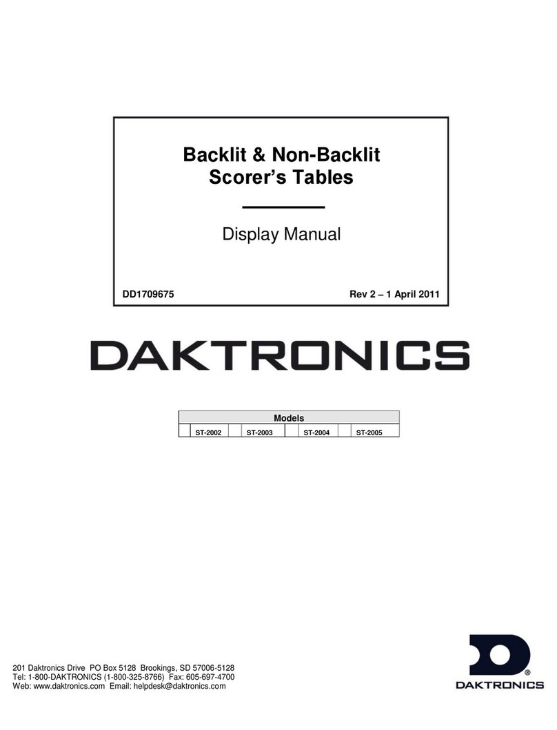 Daktronics ST-2002 User manual