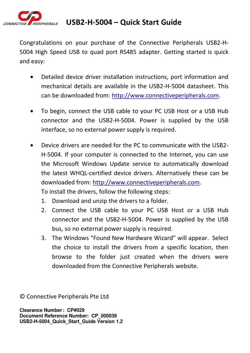 Connective Peripherals USB2-H-5004 User manual Connective Peripherals USB2-H-5004 User manual
