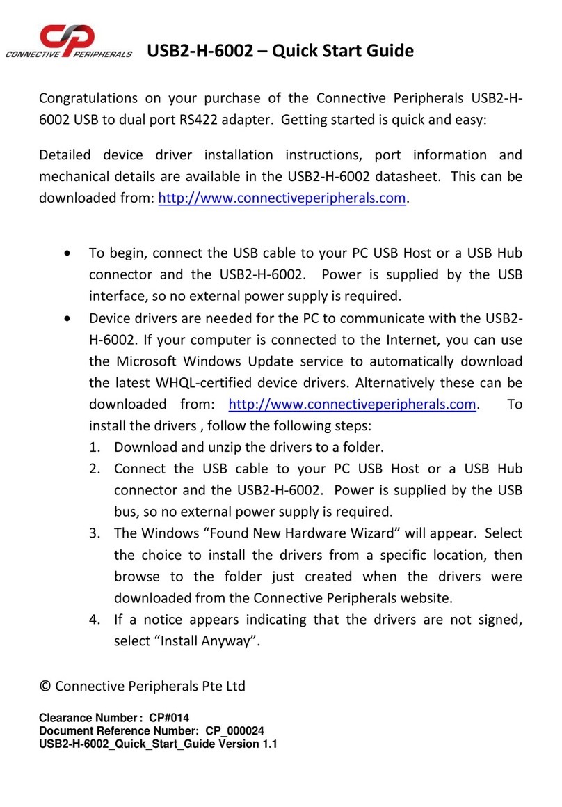 Connective Peripherals USB2-H-6002 User manual Connective Peripherals USB2-H-6002 User manual