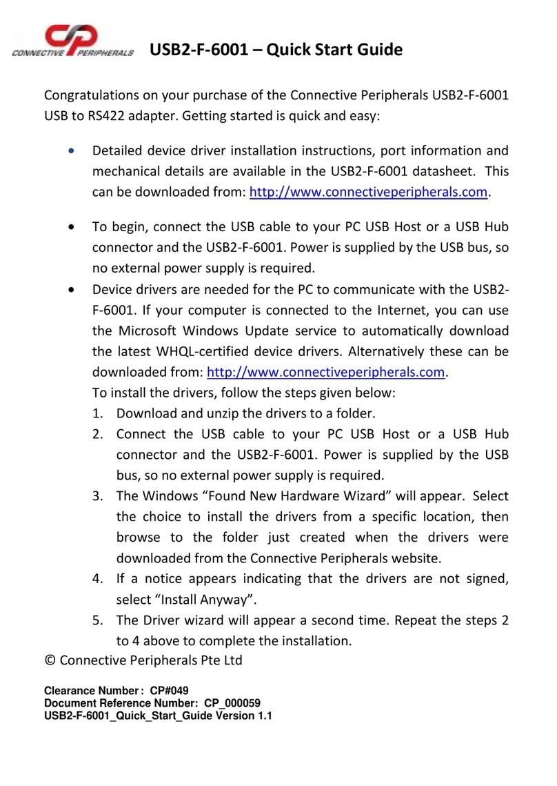 Connective Peripherals USB2-F-6001 quick start guide Connective Peripherals USB2-F-6001 quick start guide