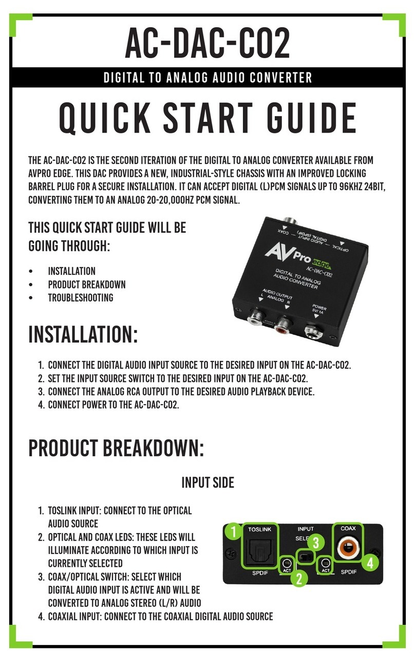 AVPro Edge AC-DAC-CO2 quick start guide
