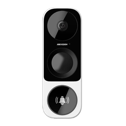 HIK VISION DSHD21E2 User manual