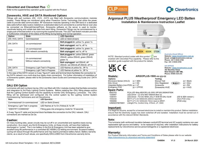 Clevertronics Argonaut PLUS Maintenance and service guide
