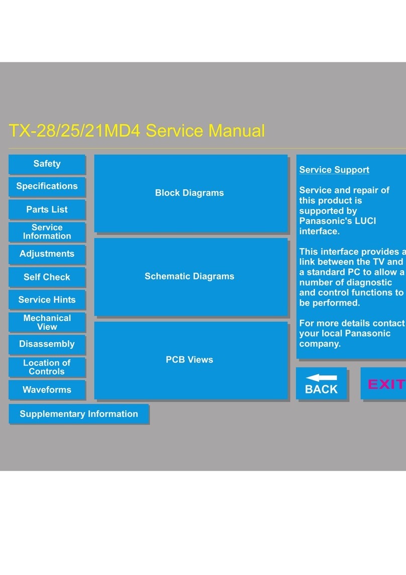 Panasonic TX-28MD4 User manual Panasonic TX-28MD4 User manual