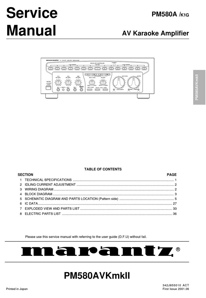 Marantz PM580A Service manual