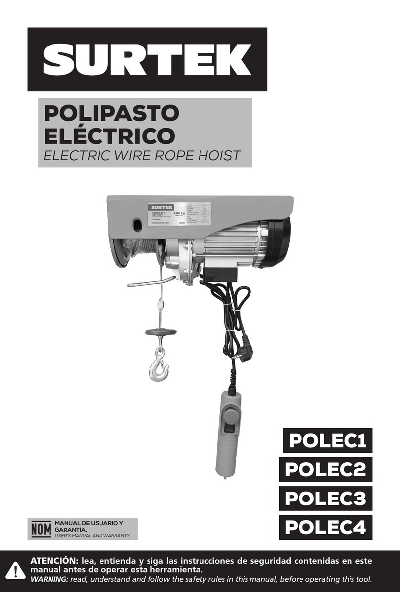 Surtek POLEC1 User manual