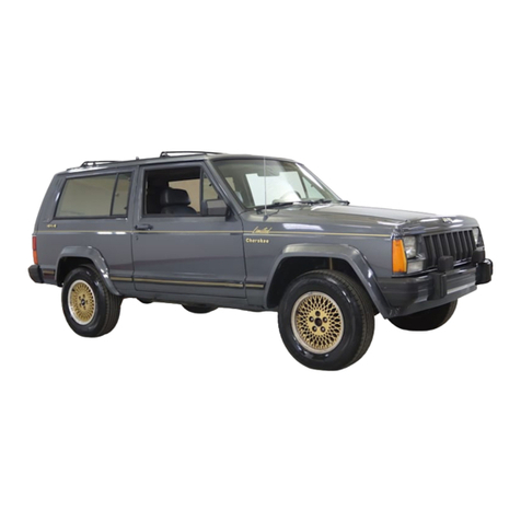 Jeep Cherokee 1988 User manual Jeep Cherokee 1988 User manual