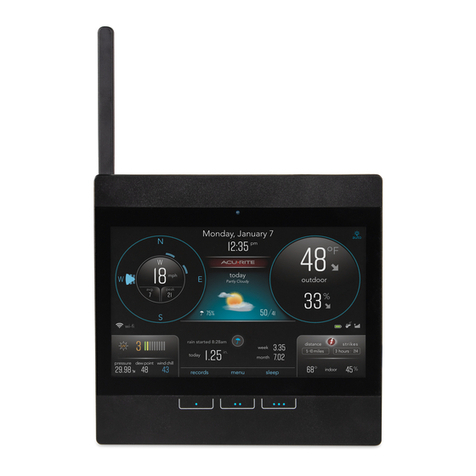 ACU-RITE Atlas Direct-To-Wi-Fi Manual