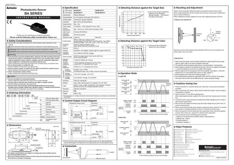 Autonics BA Series User manual