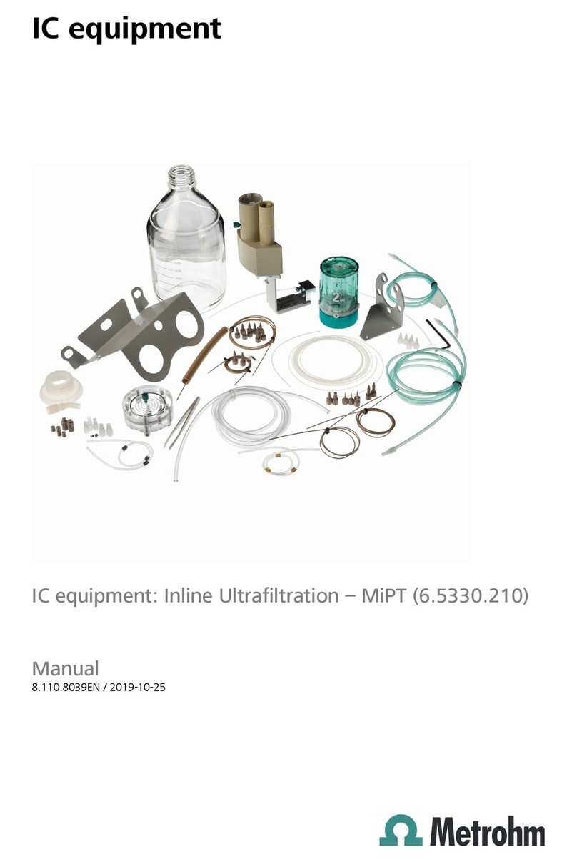 Metrohm 6.5330.210 User manual