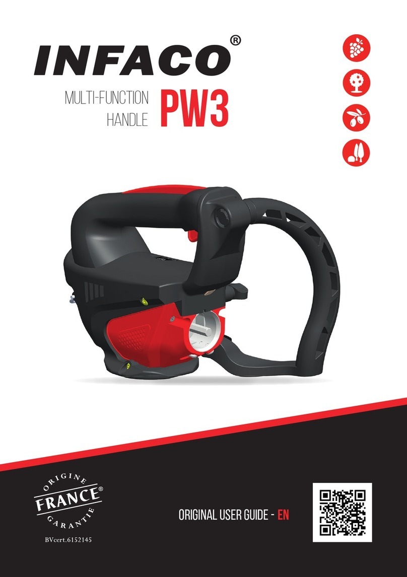 infaco PW3 User manual