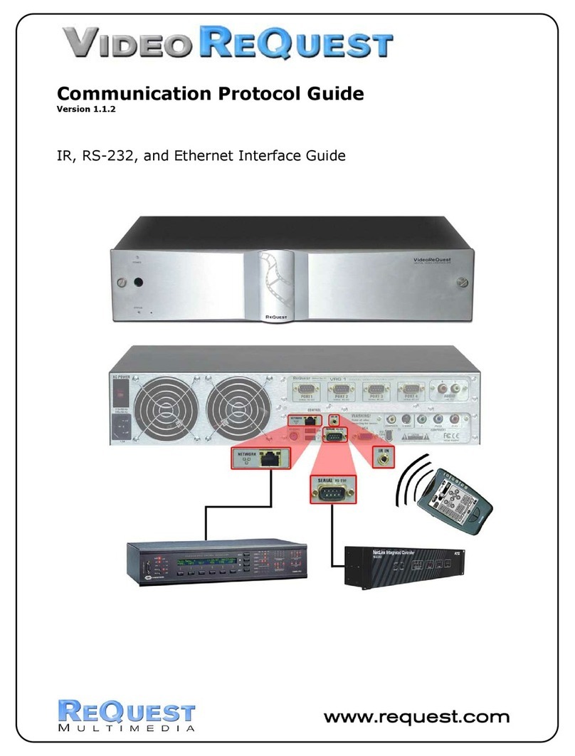 ReQuest Multimedia VideoReQuest Protocol guide