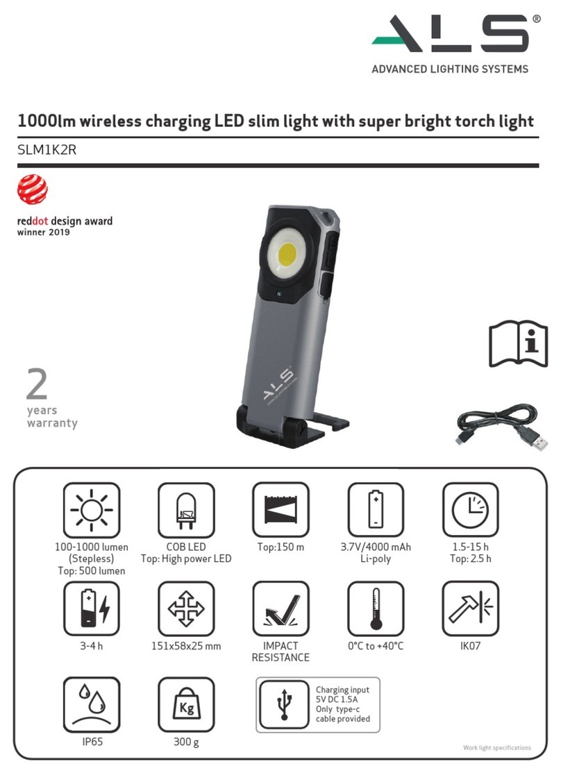 ALS SLM1K2R User manual