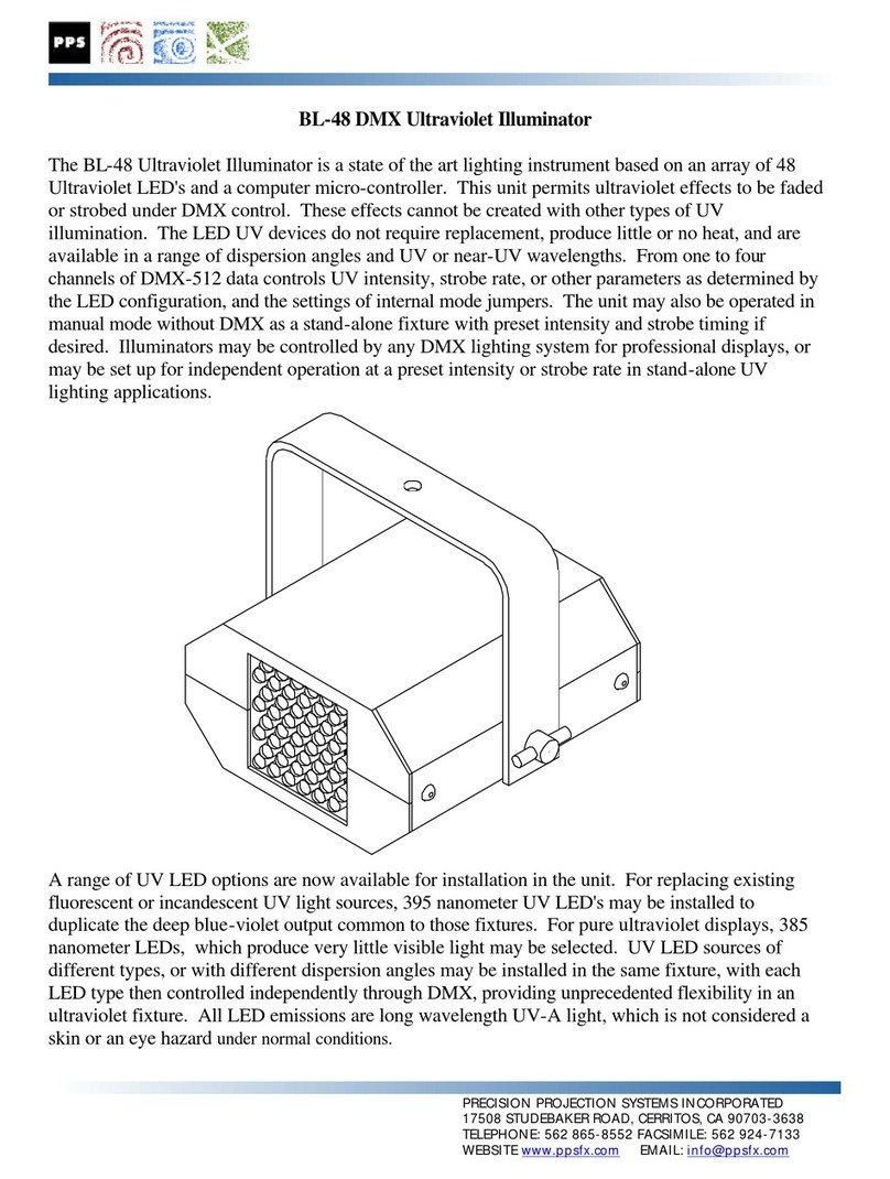 PPS BL-48 User manual