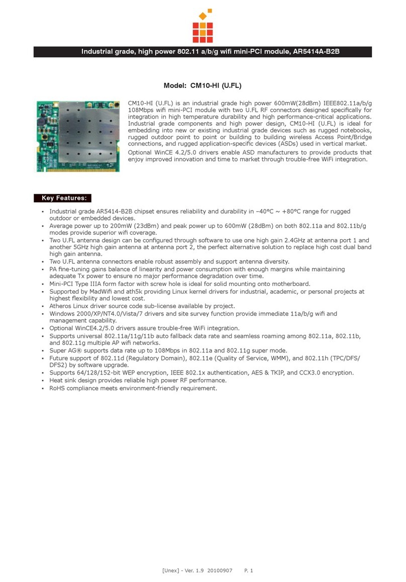 Unex CM10-HI User manual