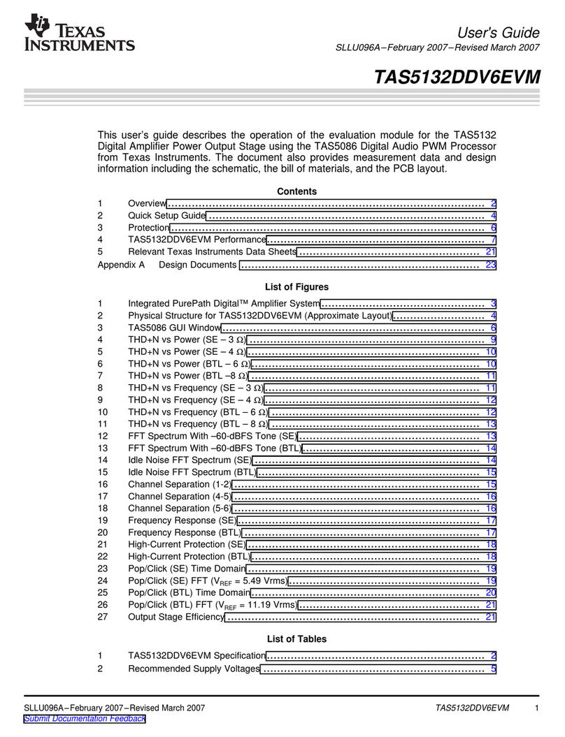 Texas Instruments TAS5132DDV6EVM User manual