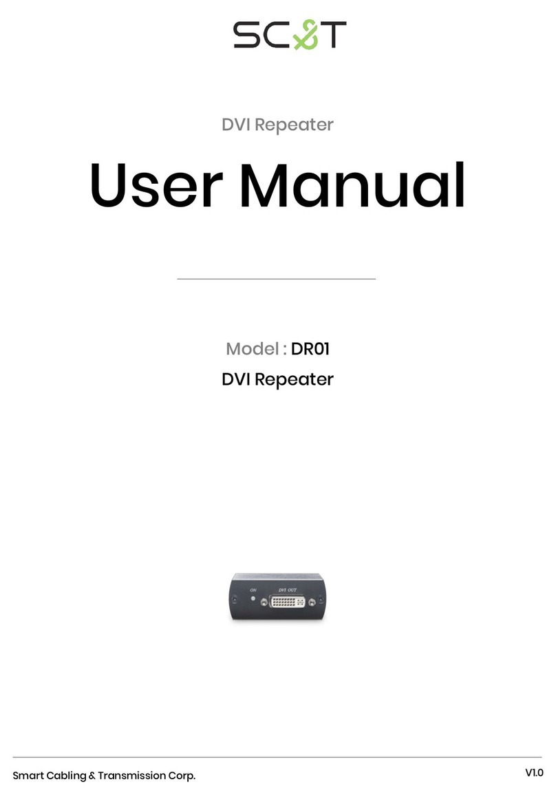 SC&T DR01 User manual
