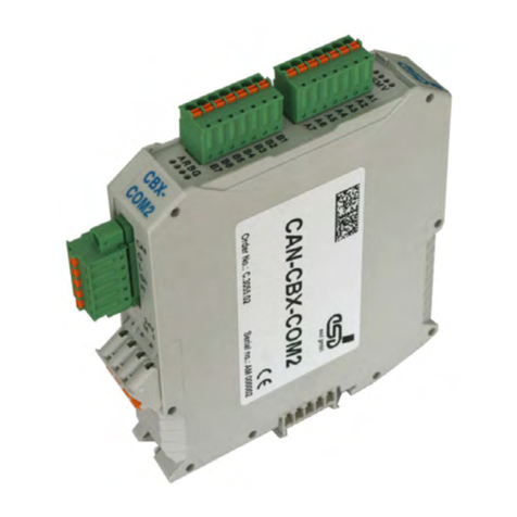 ESD CAN-CBX-COM2 User manual