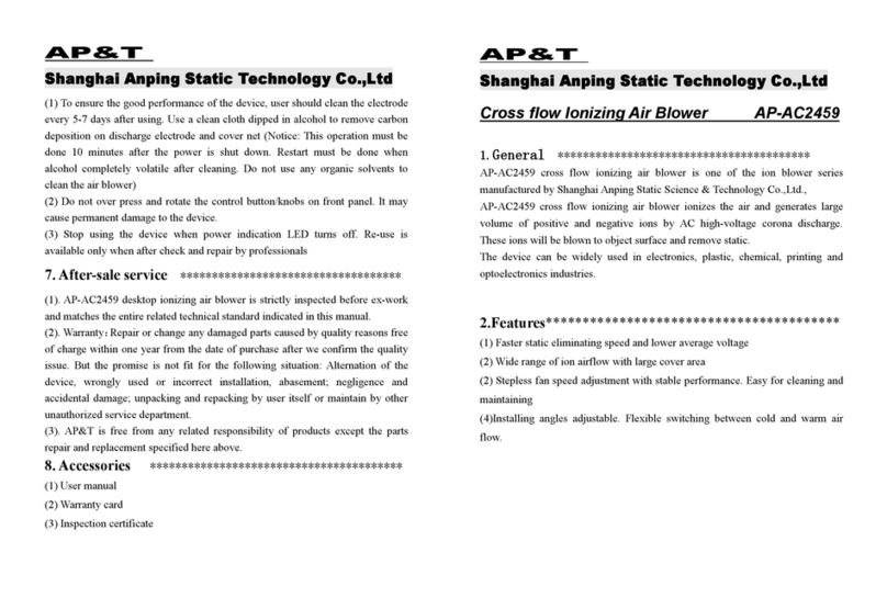 AP&T AP-AC2459 User manual AP&T AP-AC2459 User manual