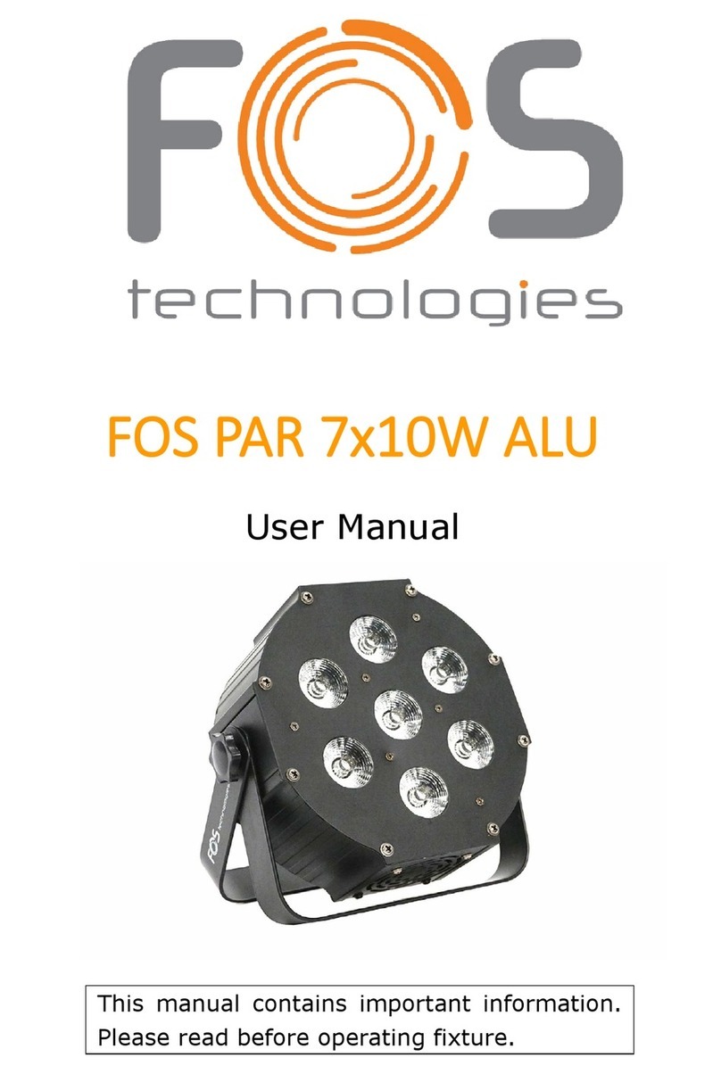 FOS Technologies FOS PAR 7x10W ALU User manual FOS Technologies FOS PAR 7x10W ALU User manual