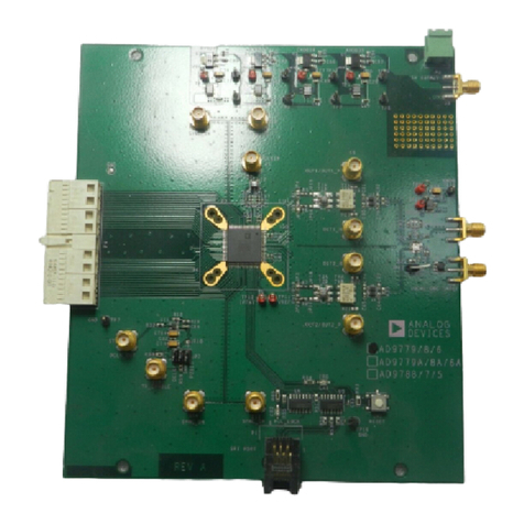 Analog Devices AD9779 Instruction manual