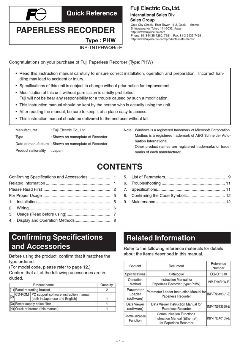 FE PHW User manual