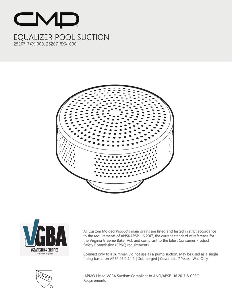 CMP 25207-7 Series quick start guide