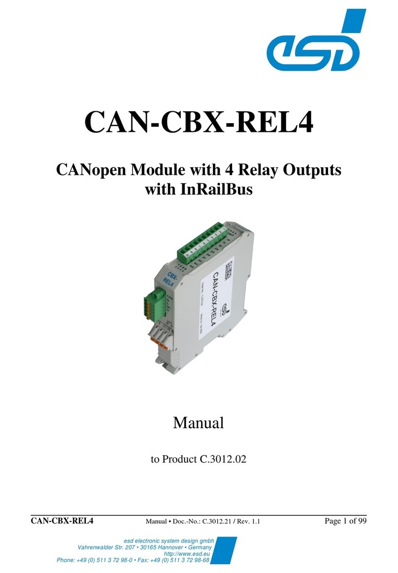 ESD CAN-CBX-REL4 manual