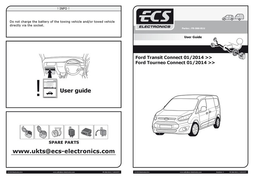 ECS Electronics FR-066-B1U user guide ECS Electronics FR-066-B1U user guide