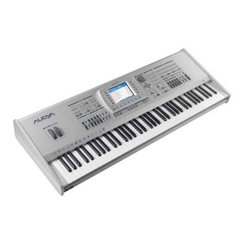 KETRON AUDYA Series User manual KETRON AUDYA Series User manual