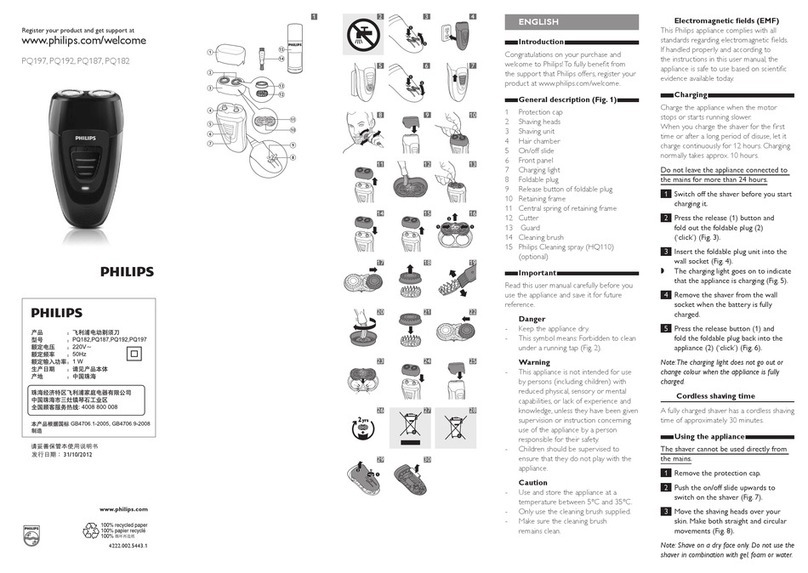 Philips PQ197 User manual