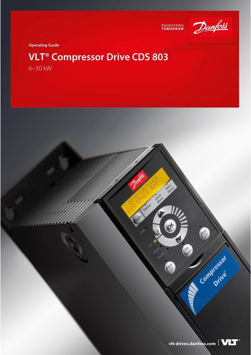 Danfoss VLT CDS 803 User manual