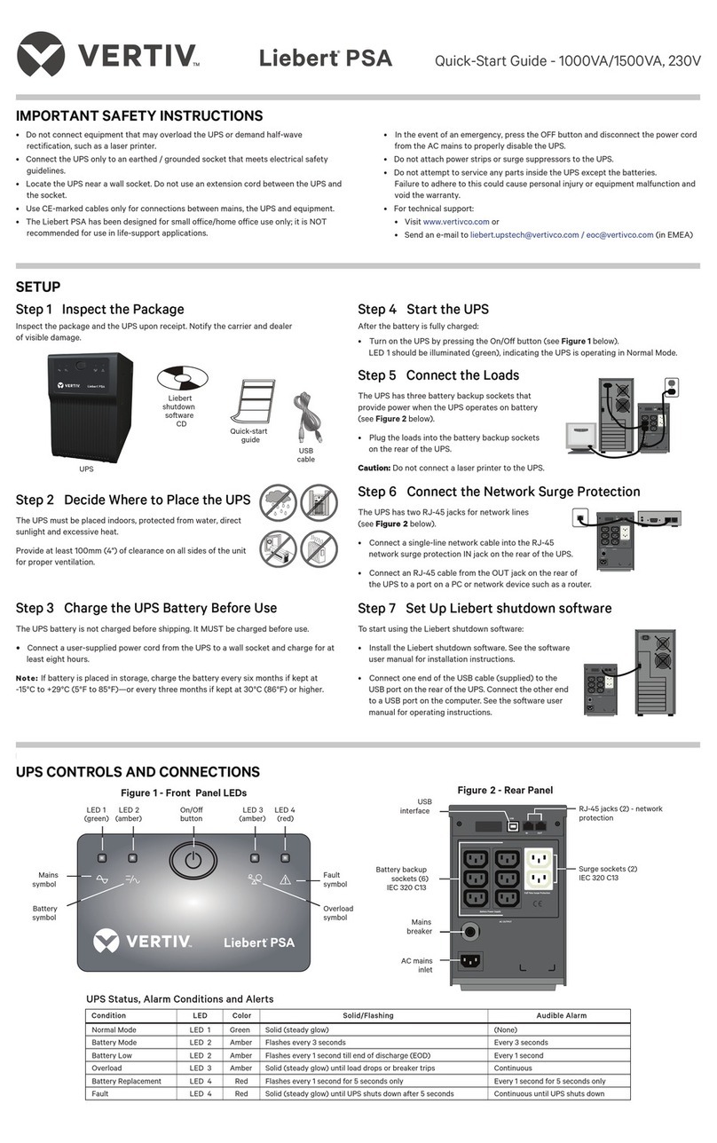 Vertiv Liebert PSA User manual