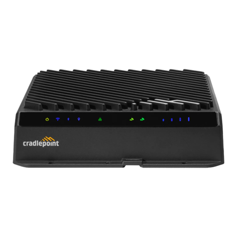 Cradlepoint R1900 Series User manual