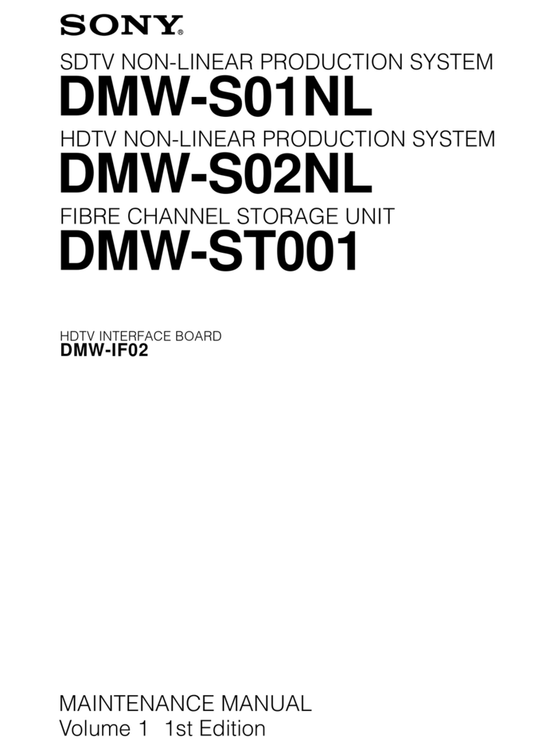 Sony DMW-S01NL User manual