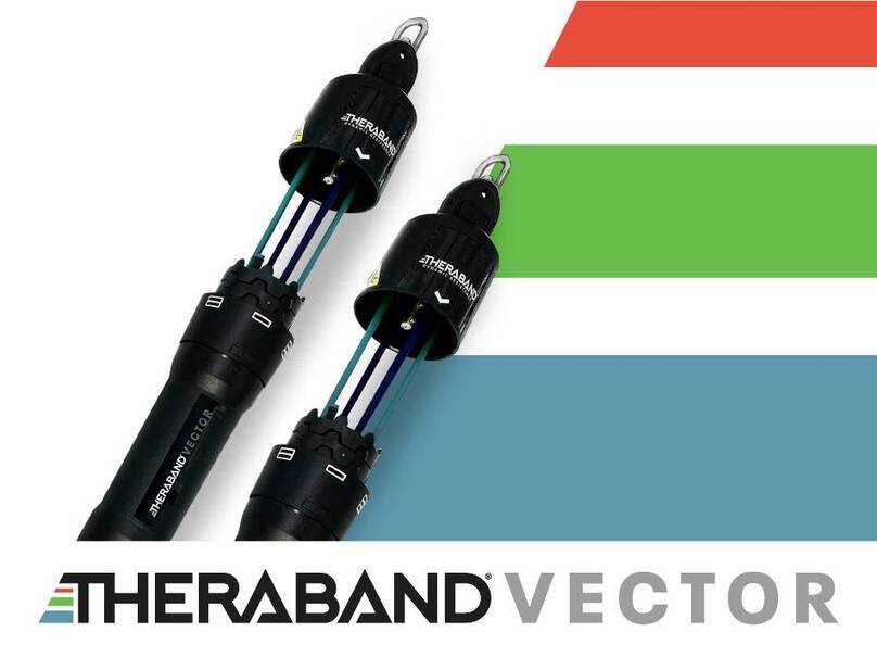 Thera-Band VECTOR quick start guide