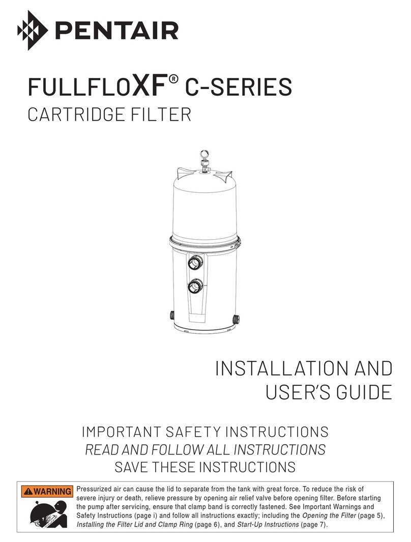 Pentair FULLFLOXF C Series User manual