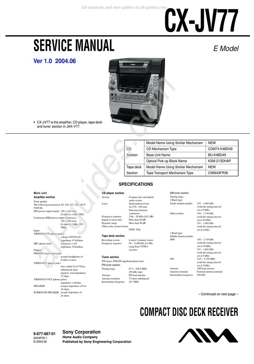 Sony CX-JV77 Service manual