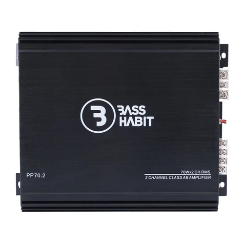 Bass Habit PP70.2 User manual