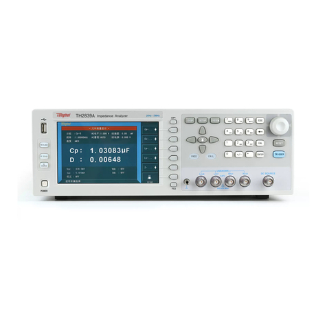 I-Tech IT8500G+ Series User manual