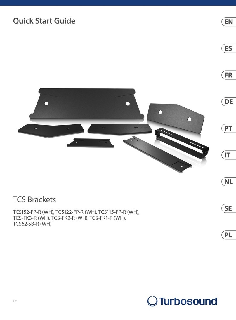 Turbosound TCS152-FP-R quick start guide