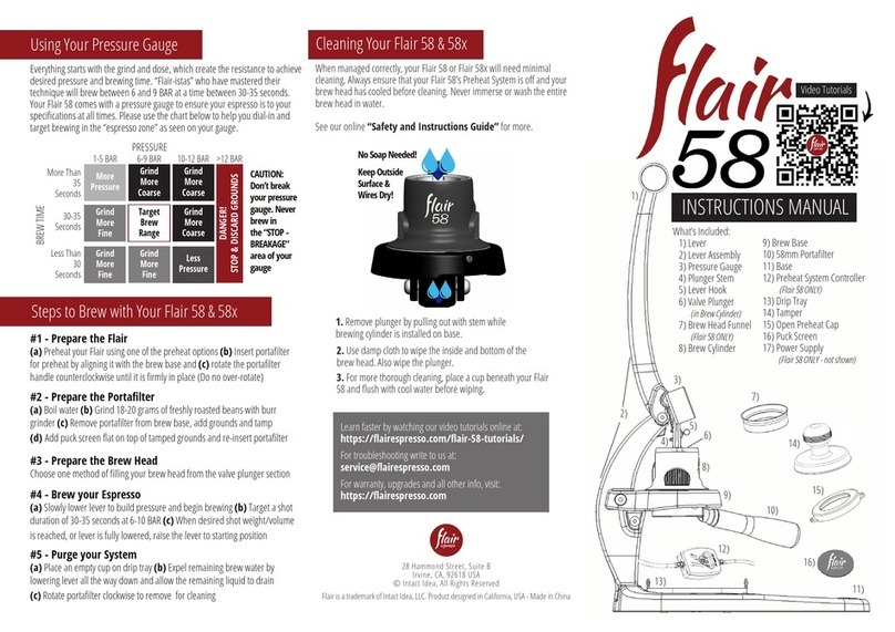 Intact Idea flair 58 instruction manual