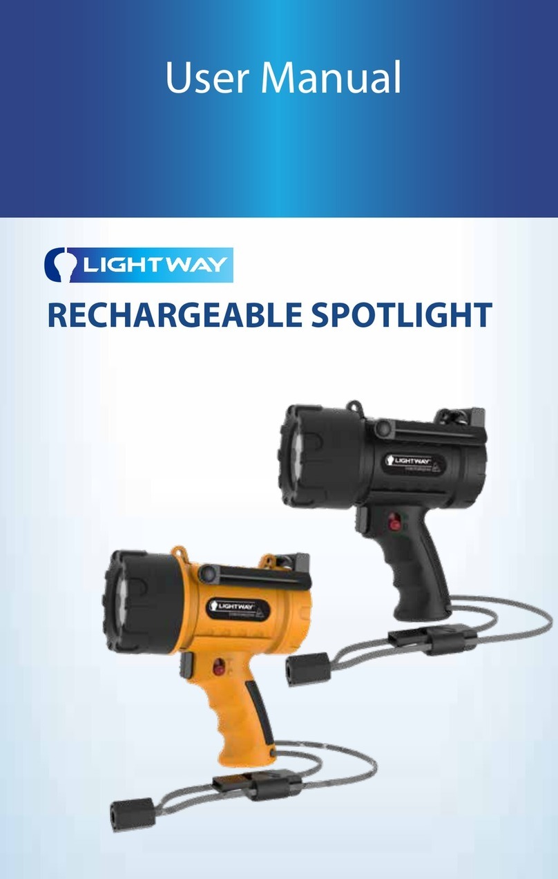 Lightway NSW 2770 User manual